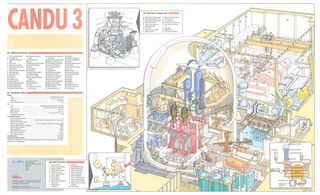 Illustration for article titled Know Your Nuclear Reactors with Illustrated Wall Charts